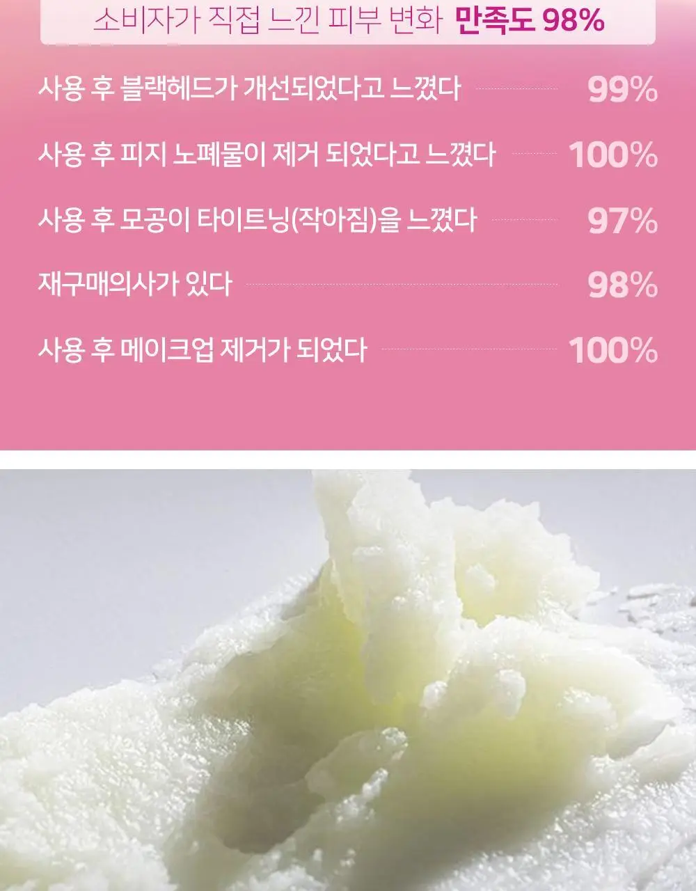 [숌.지복합성피부] 결정리 리페어 클렌징밤 100ml 상세페이지 4